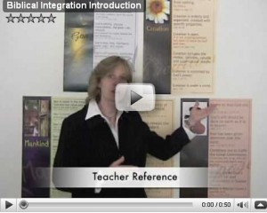 Biblical Integration Introduction